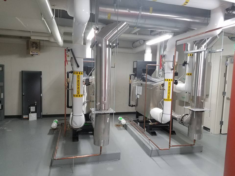 Iona College Boilers